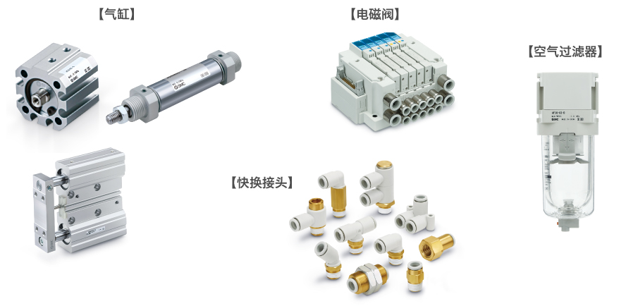 氣缸、電磁閥、快換接頭、空氣過濾器