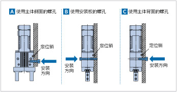 LEHZ/LEHZJ系列