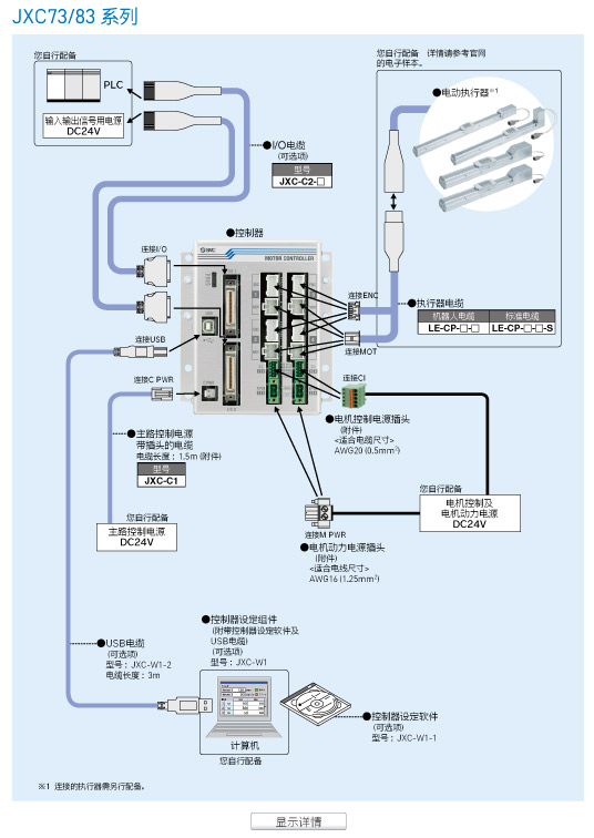 顯示詳情
