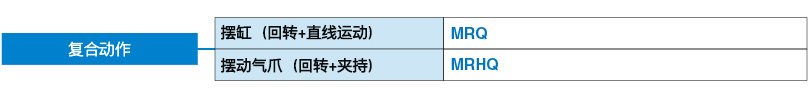 復(fù)合動作