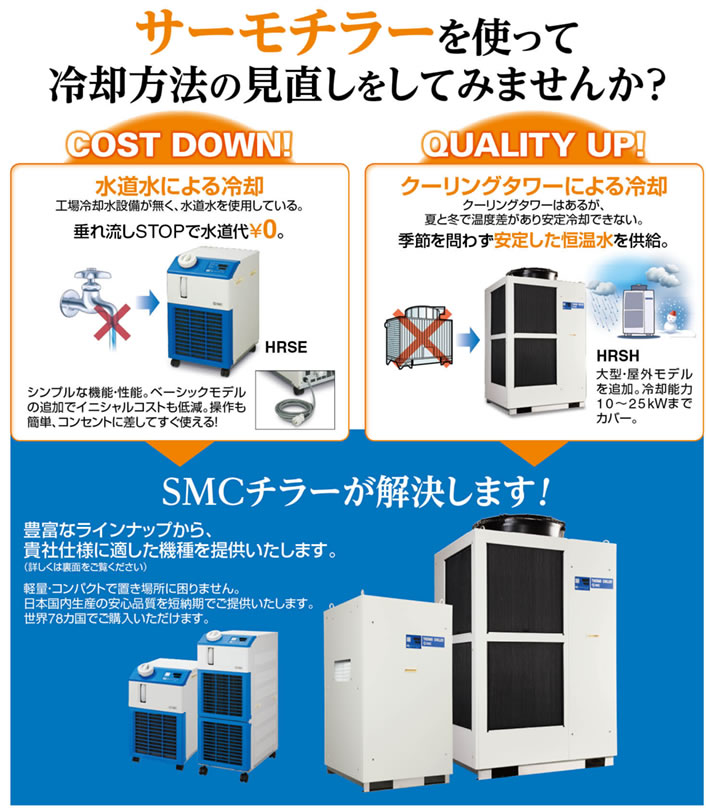 サーモチラーを使って冷卻方法の見直しをしてみませんか?