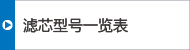 濾芯型號一覽表