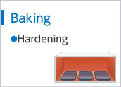 Baking