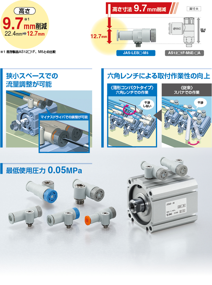 ワンタッチ管継手付 スピードコントローラ(プッシュロック式/薄型コンパクトタイプ)JAS Series
